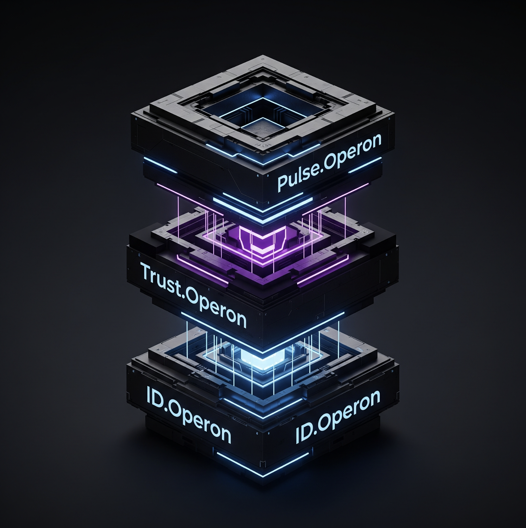 Operon three-layer platform: Pulse.Operon, Trust.Operon, and ID.Operon
