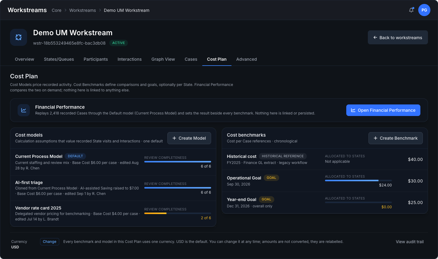 Cost Plan workspace: Cost models with review completeness on the left, Cost benchmarks with allocation on the right