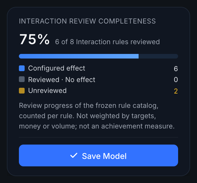 Interaction review completeness: 6 of 8 reviewed
