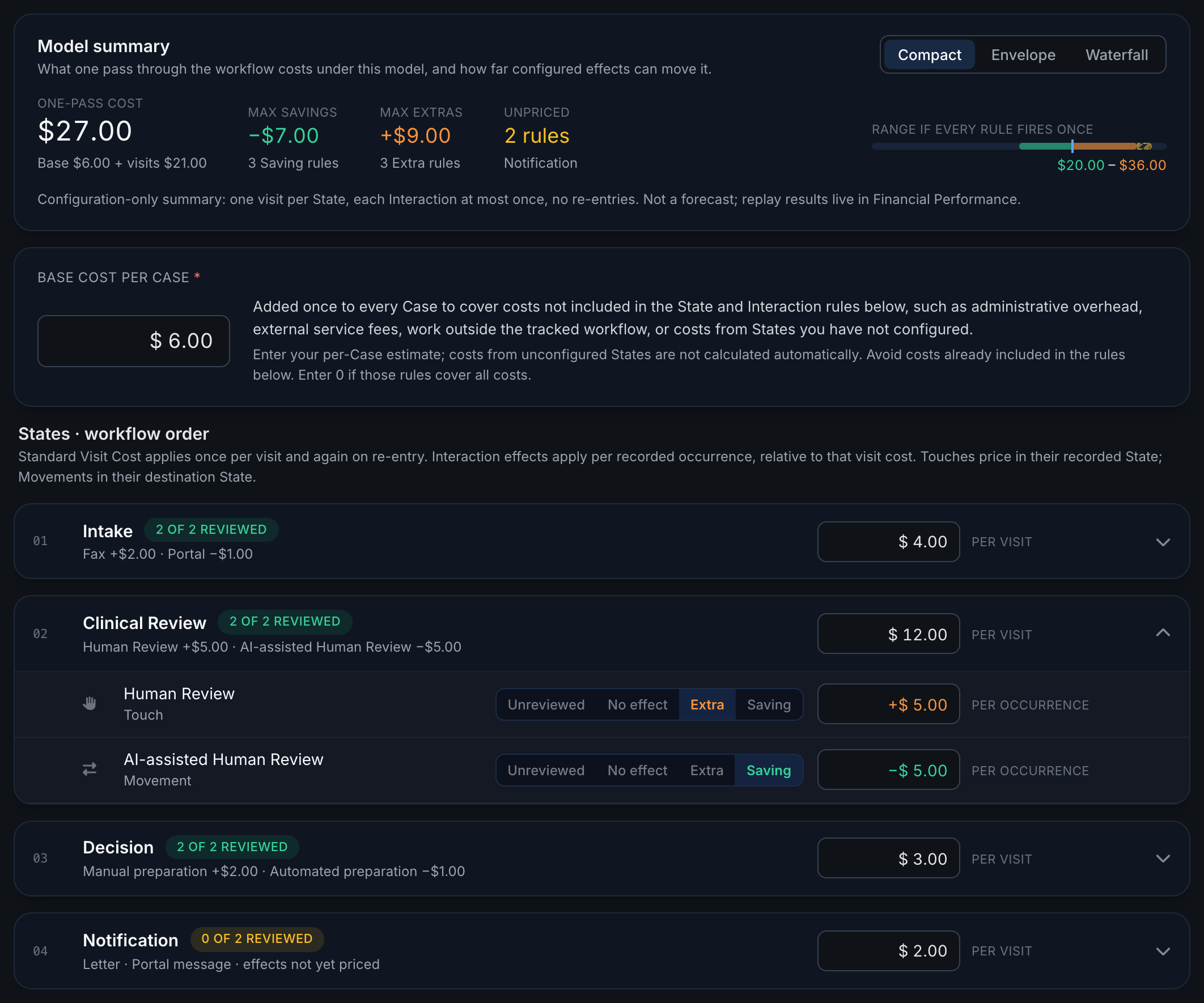 Cost Model editor: Model summary, Base Cost per Case, and State cards with Interaction rules and review states